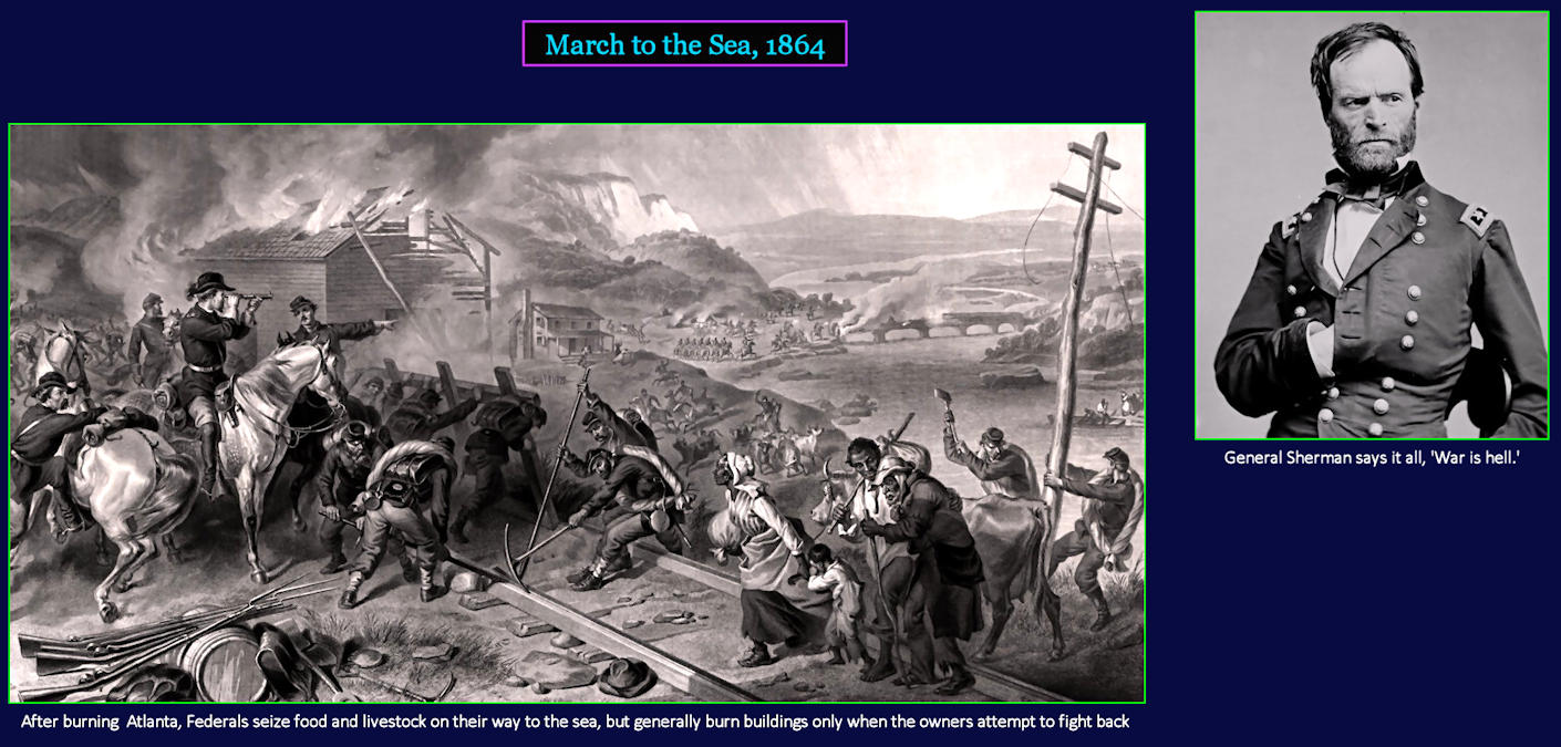 Sherman's March to the Sea, 1864